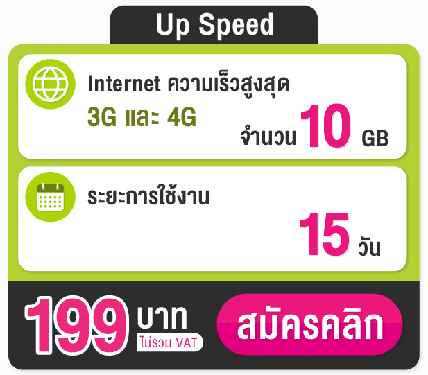 speedup